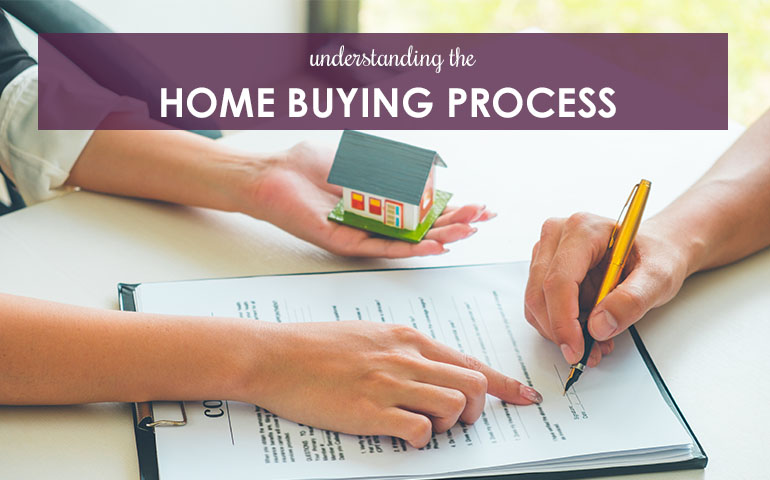 Understanding the Home Buying Process