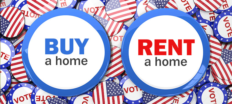 Should You Elect to Buy or Rent Your Next Home?